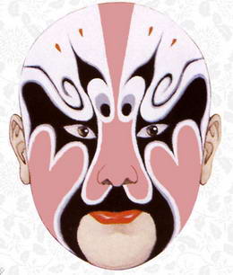 Masks Of Beijing Opera N038