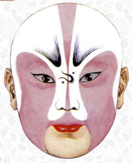 Masks Of Beijing Opera N046